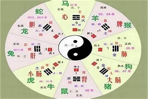 傑 五行|傑字的五行是什么,傑的五行属性及吉利寓意